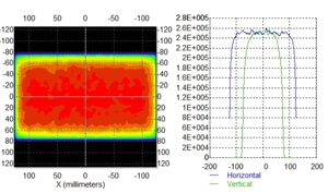 精準布光與多管同縮：如何利用短波紅外加熱管優(yōu)化熱縮管生產(chǎn)？